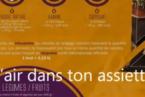 Exposition T'as L'air dans ton assiette
