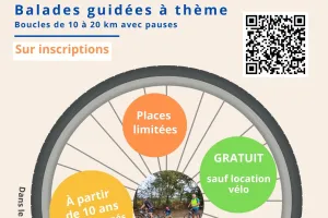 Les Mardis découverte  " Balade à travers le temps"