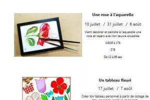 Un tableau fleuri