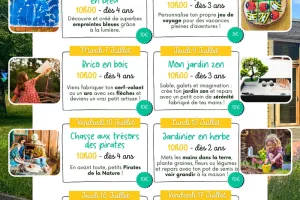 Vacances Nature au Jardin de Chlorophylle