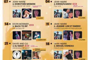 Les Festines : marché gourmand et musical