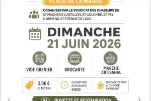 Vide-grenier à Saint-Magne-de-Castillon