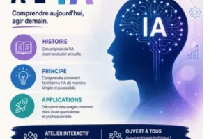 Conférence sur l'intelligence artificielle