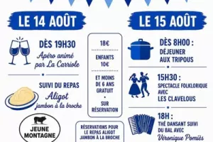 Fête du village Les Canabières