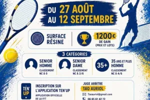 Tournoi OPEN Tennis Club