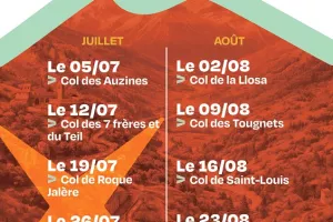 LES COLS DU DIMANCHE : COL DES AUZINES