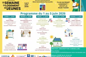 Le programme à Avranches, Mortain Bocage et Saint-Hilaire-du-Harcouët