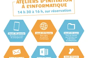 Atelier d'initiation à l'informatique