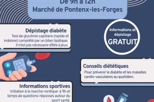 Dépistage gratuit du diabète et infos sur l'alimentation et le sport