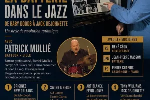 Histoire de la batterie dans le jazz