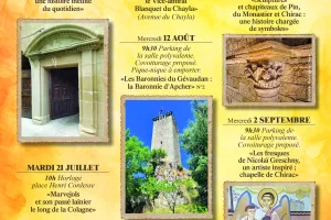 NOS RUES ONT UNE HISTOIRE : PIERRE SAVORGNAN DE BRAZZA
